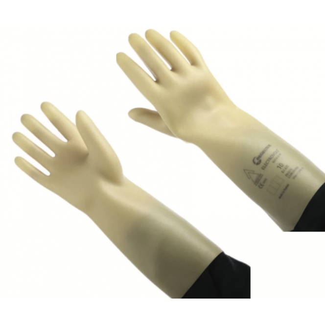 Hand Protection